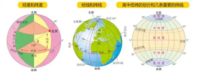 透过地图,让孩子地理,语文,历史,百科一起学_世界_恐龙_认知