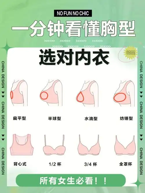 今天我们来讲点干货,一次性学会如何看懂胸型选内衣,告别踩雷～-73