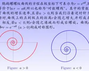 有趣的螺线阿基米德螺线也叫"等速螺线",对数螺线也叫"等角螺线".
