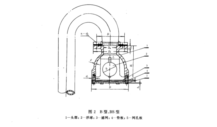 铸铁鹅颈式透气帽b50ht cb/t3594-94