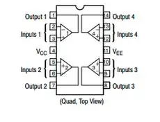 mc33079dr2g运算放大器芯片中文资料规格书pdf数据手册引脚图图片参数