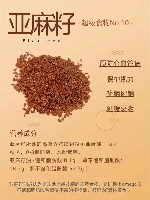 超级食物‖亚麻籽 flaxseed