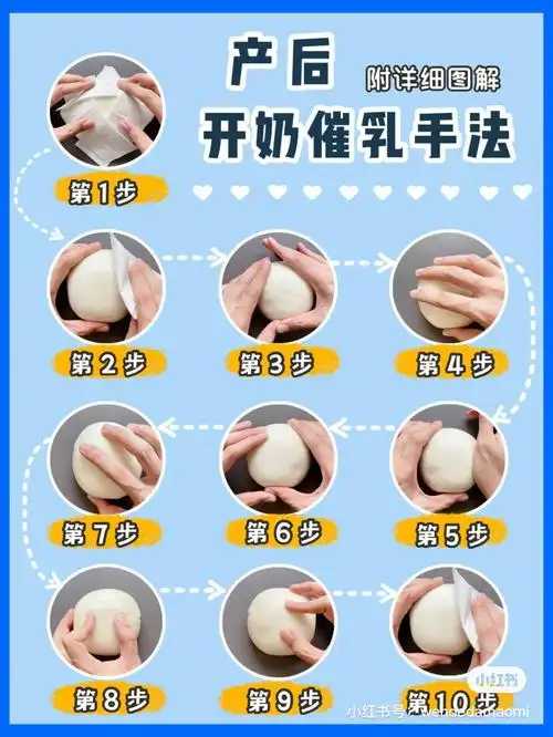 产后开奶催乳按摩手法60不花钱通乳下奶