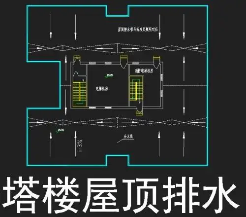 屋面排水平面图