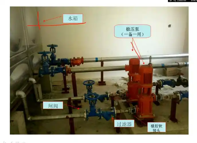 广东消防设施操作员补贴标准