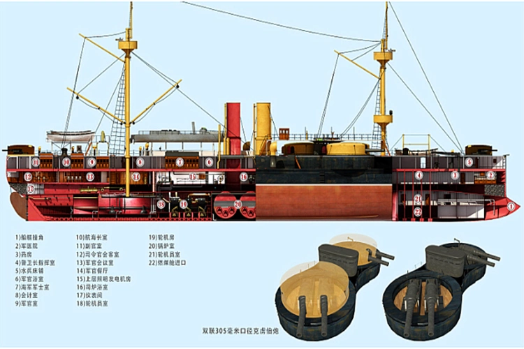 威海定远舰景区门票
