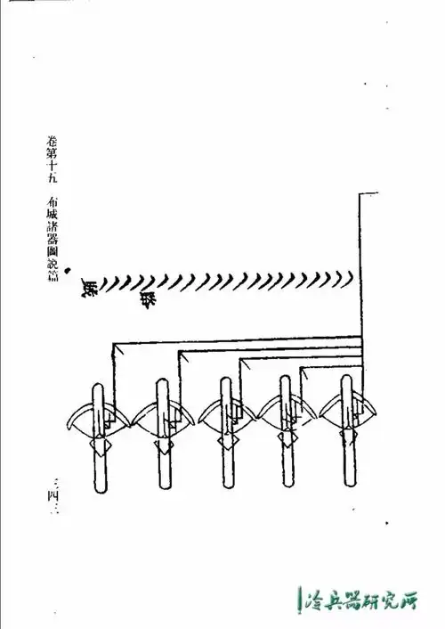 老弱妇孺都能使用的诸葛弩长啥样?详解明代弓弩种类和使用方式