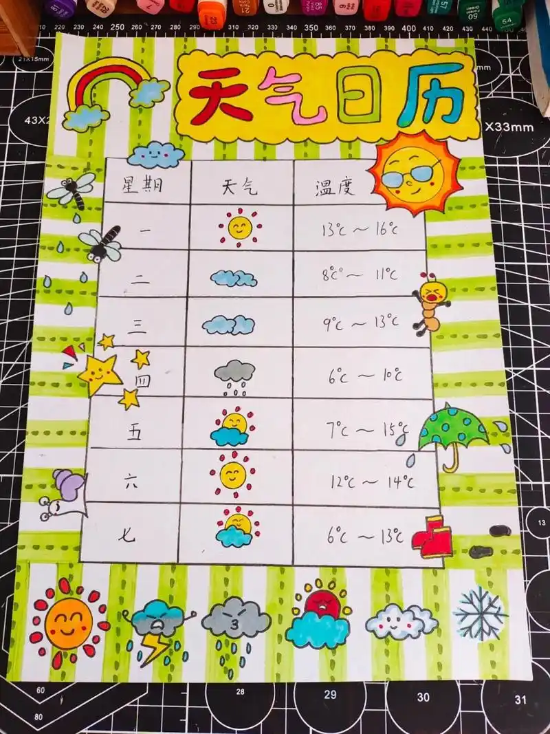 天气日历表 天气预报 有线稿私