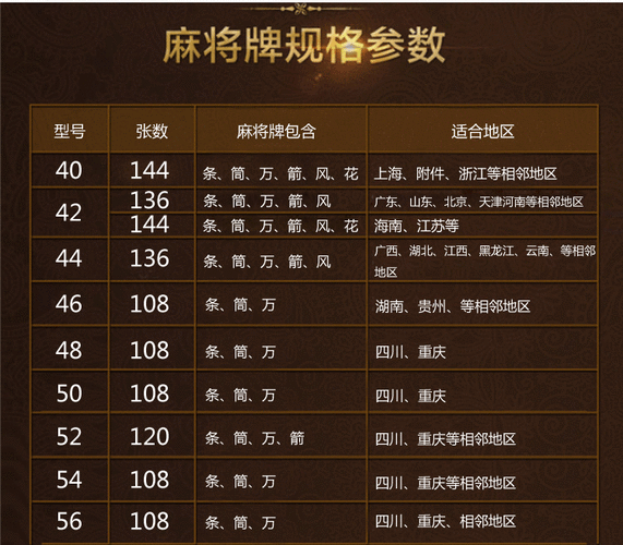 祥茂恒川家用全自动麻将机餐桌两用麻将桌电动四口折叠低音过山车