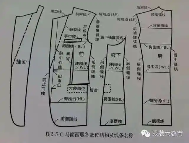 开心就好的美篇