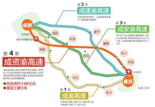 成渝间第四条高速路开工