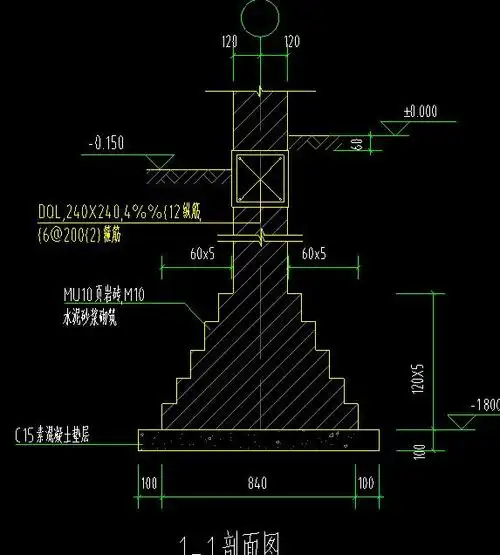 土建软件,砖基础大放脚参数要如何设置,如下图现在条形基础的大放脚在