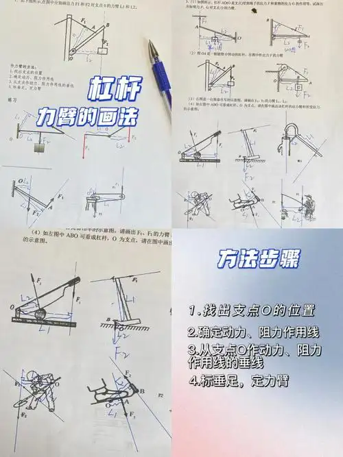 力臂的作图