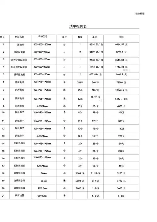 水电清单报价表
