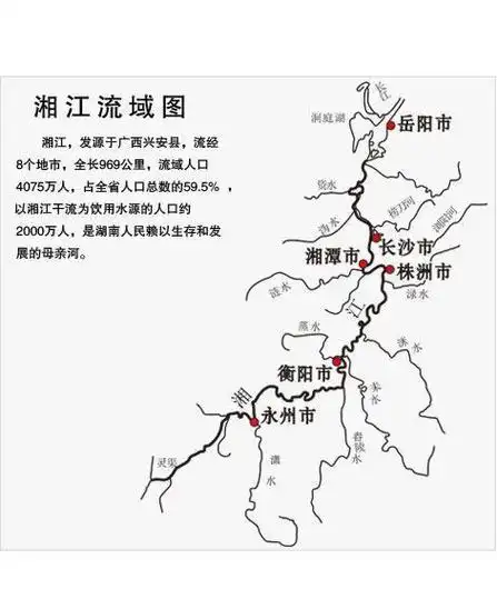 湘江流域图
