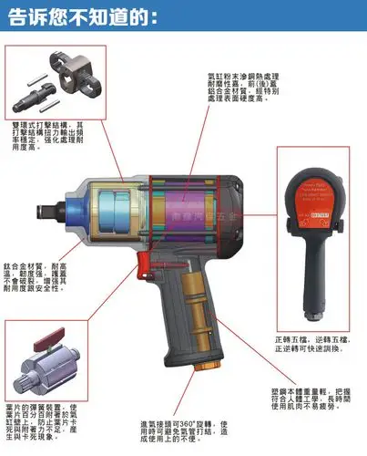台湾南豫气板机气动风炮扳手小风炮轮胎风炮机