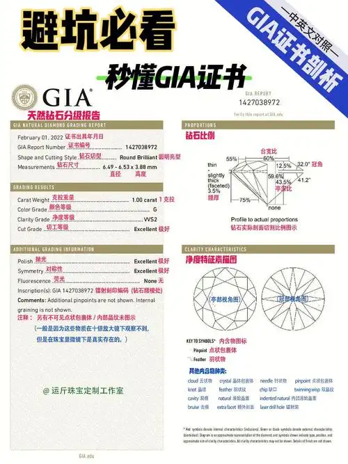 gia证书怎么看?钻石4c是什么?小白避坑指南