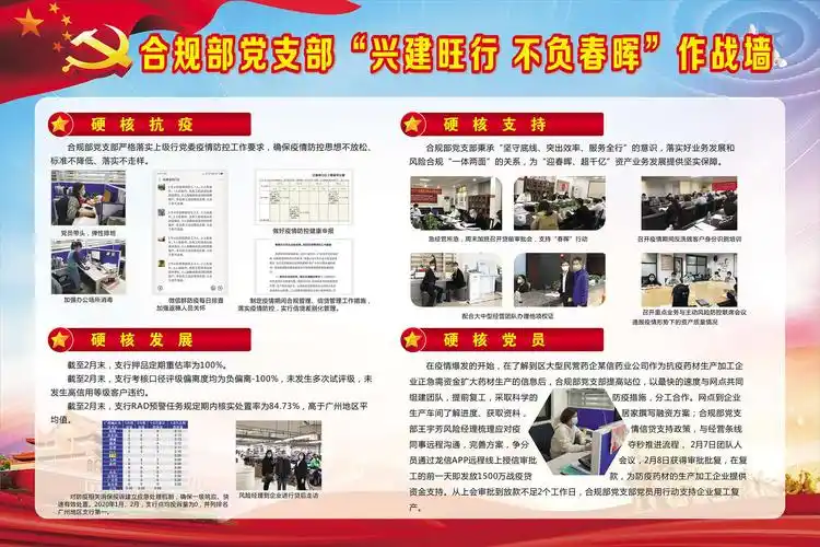 支部的高度重视和积极参与下,作战墙的版面设计呈现出创新性和多样性