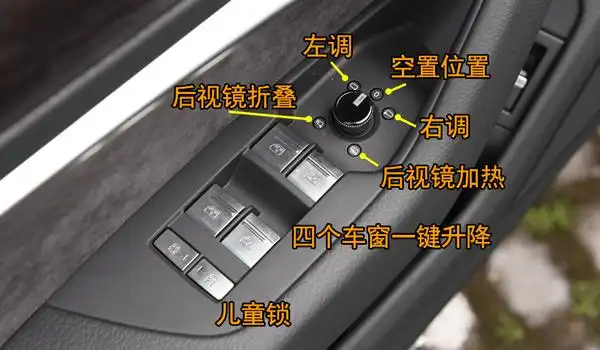 奥迪q5中控按钮图解,q5车内按键功能说明