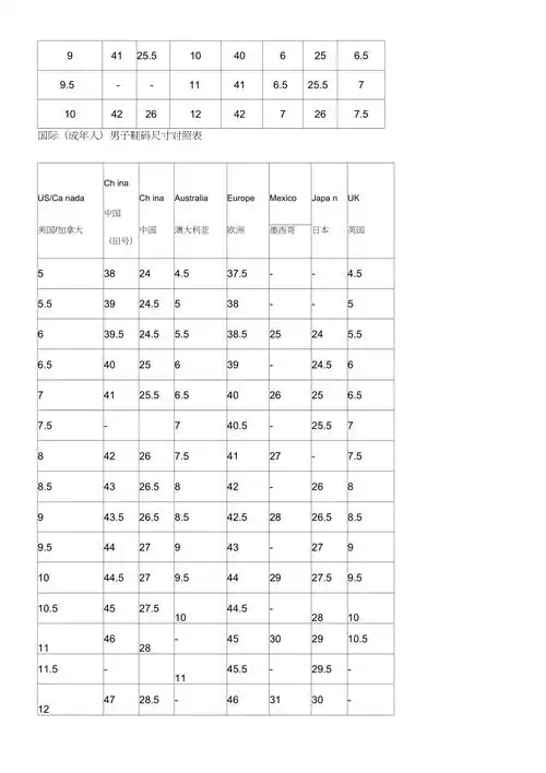 41号鞋美国码是多少码_美国鞋8码_美国鞋码对照表