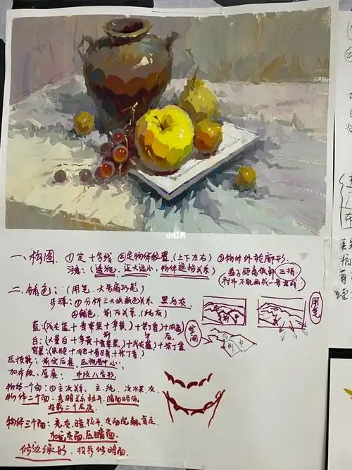 江西美术联考第2名第3名老师课堂笔记