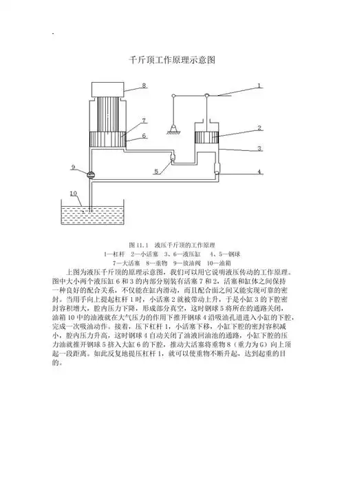 液压千斤顶工作原理图