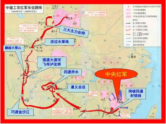 13二万五千里长征课件