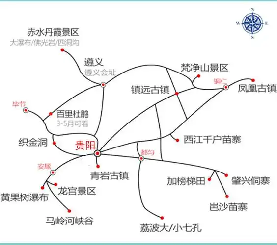 贵州包拼车游贵州5日游环线游贵阳黔东南西江千户苗寨黄果树市区上门