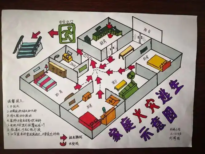 动态九万余份手绘家庭逃生图看看有你的作品吗