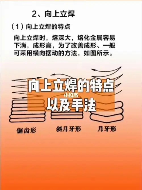 二保焊立焊手法