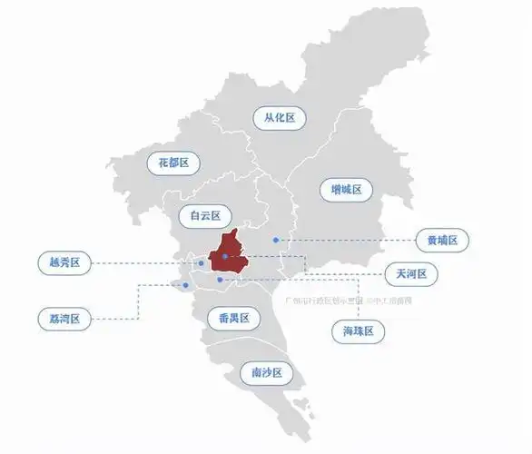 我说天河区是广州最厉害的区没有人反对吧