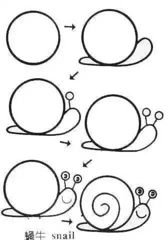 快速的学会简笔画