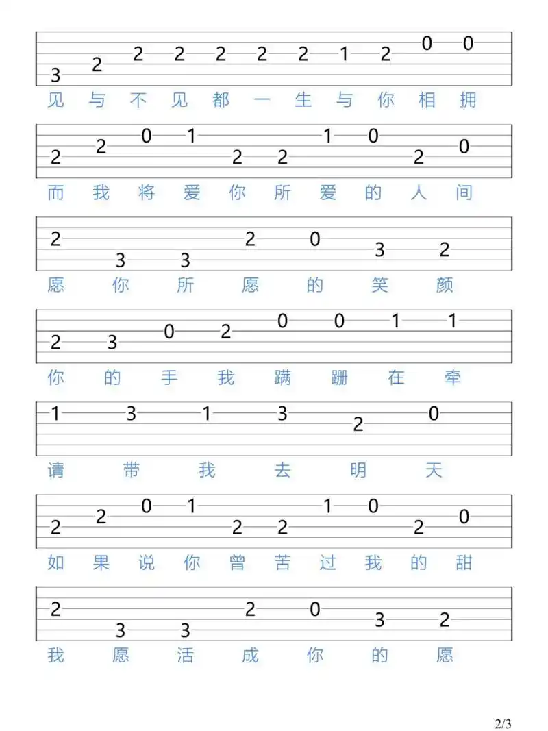 《如愿》王菲/吉他新手指弹谱 "所有可以分享的瞬间 我想到的都是你"