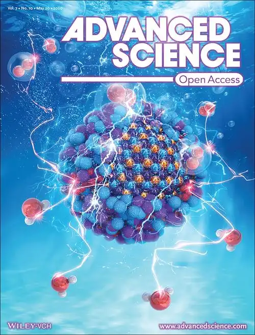 sci绘图论文配图3d科研绘图学术期刊封面设计医学插画