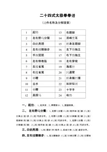 二十四式太极拳谱完美docx