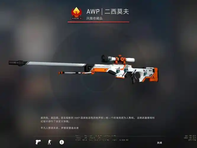 csgo最成功的5款皮肤,它只凭一个小姐姐,就卖到了上千块