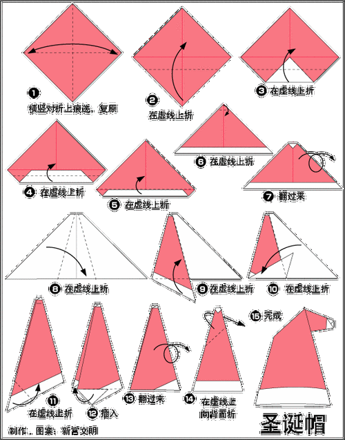 儿童折纸教程简单折纸之圣诞节折纸教程之圣诞帽的折纸方法