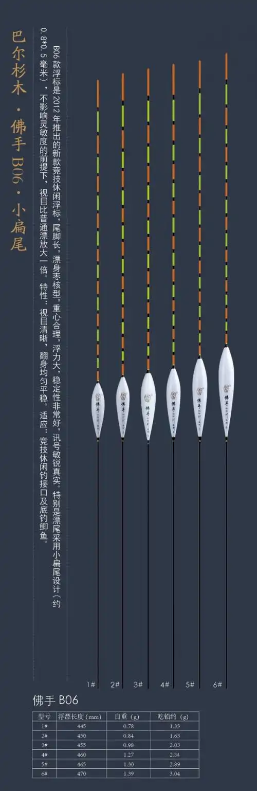 化氏浮漂大佛手b06