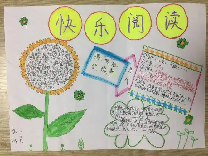 信阳市九中八年级(19)班《暑假我看过的一本书》手抄报展