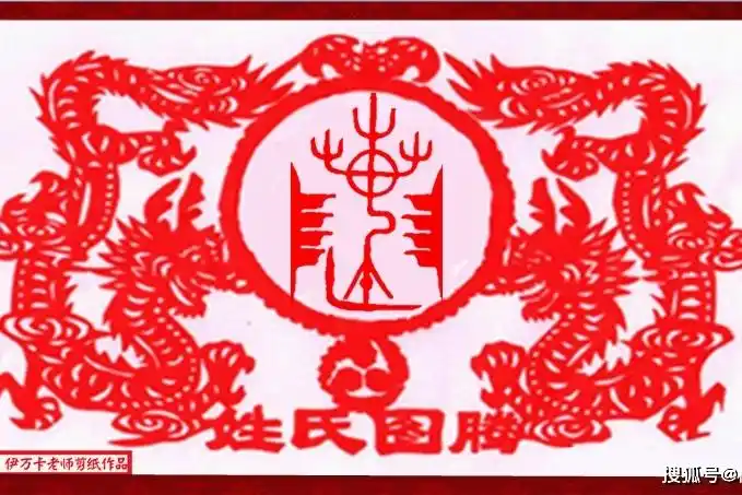 杨易程《中华姓氏图腾100讲(十五)》之陈姓图腾