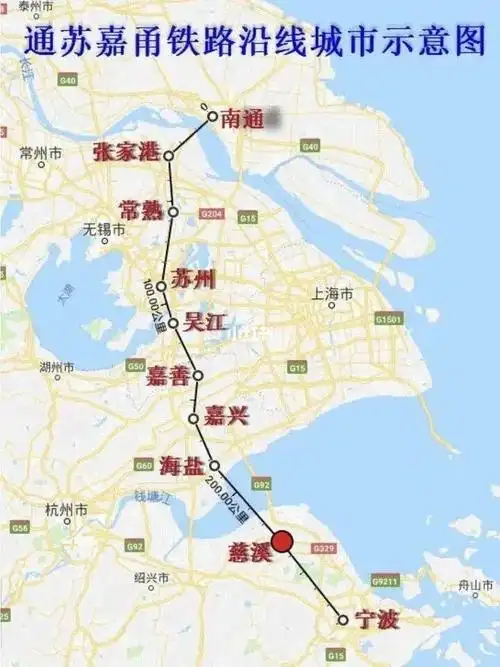 中,不仅明确提到沪甬铁路,而且首次将这条铁路标注在规划附录的长三角