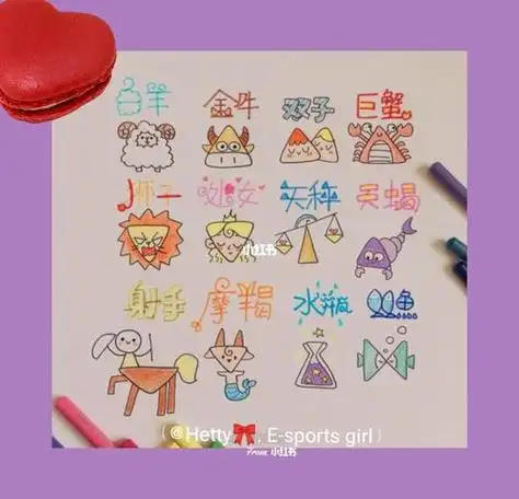 12星座怎么画12星座怎么画简笔画