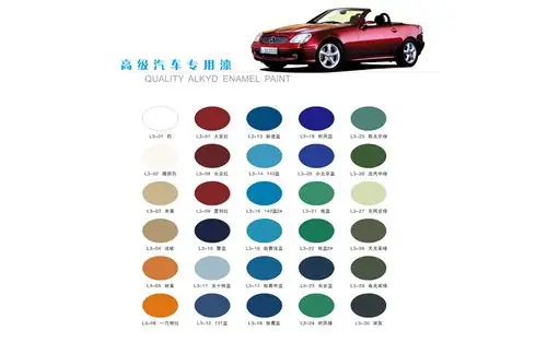 高级汽车专用起漆