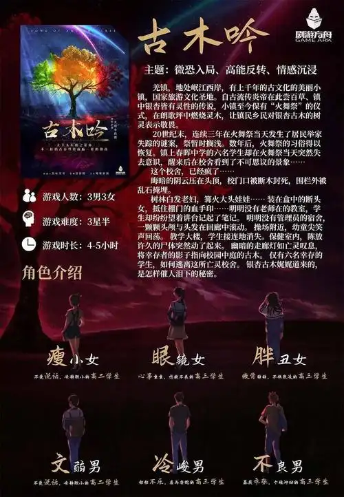 写一个剧本杀赚30万唐探前编剧如何做到的