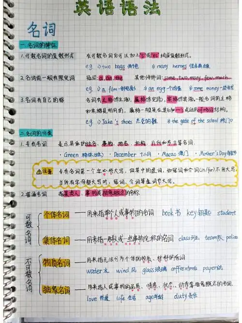 英语名词语法笔记