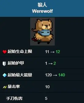 元气骑士狼人好用吗 狼人角色图鉴