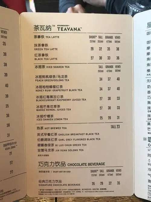 回答上次有人提问为什么没看到星巴克菜单里没有esp.