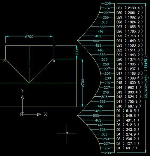 dn700的管道正马鞍囗怎么下料