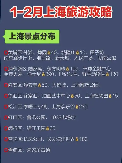 2022上海旅游攻略上海旅游景点交通行李寄存