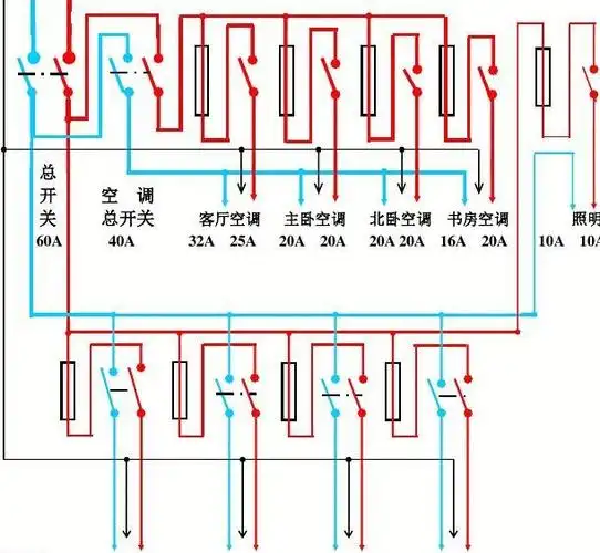 家用入户电源总控制盒接线图.